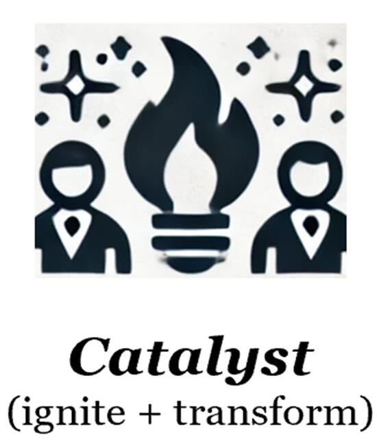Catalyst